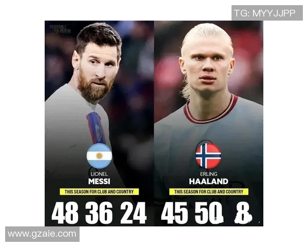 亚洲各国足球明星数量排名及其对足球发展的影响分析