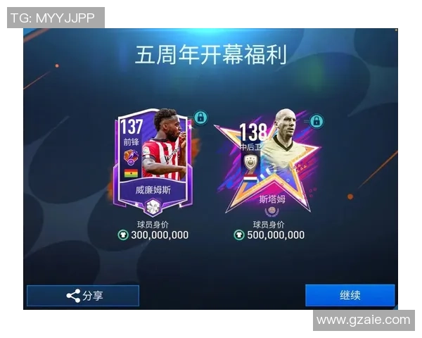 如何从足球星卡市场分析其价值高低与投资潜力