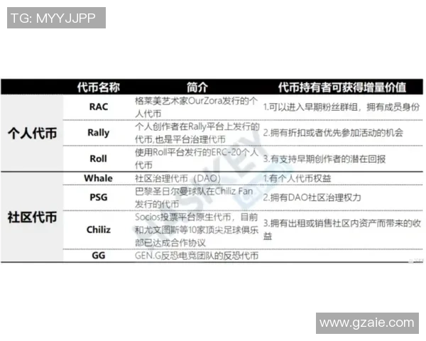 球星亲笔签名足球收藏品价值解析与投资潜力分析